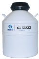 MVE XC 33/22